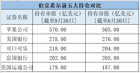 足球波胆比分预测·棕榈油:库存数据低于预期,真的是利空吗