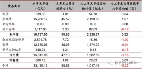 沙龙会官方网 乙肝市场杀出新手,市场格局将变?多家药企加速布局