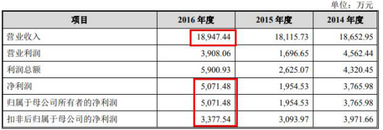 乐投彩票网平台·唐艺昕近照发胖被打脸?体重90斤不到 却把自己穿成了刘亦菲!