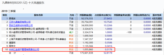 2019年注册送现金娱乐 因发动机装配问题 丰田召回部分C-HR/奕泽