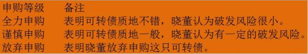 太阳体验金,气死诸葛亮的司马懿军事才华究竟如何?孙权说了11个字,字字应验