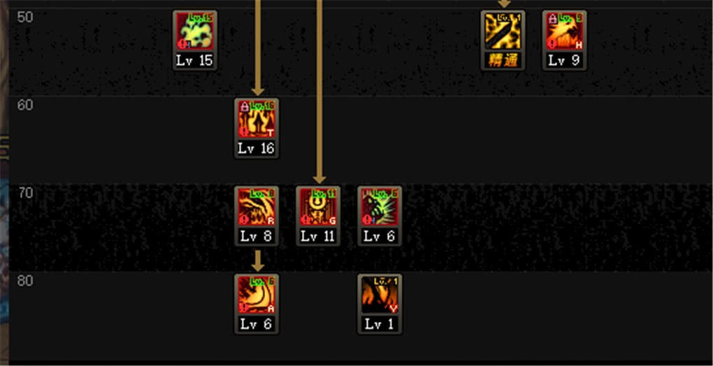 DNF黑暗君主刷图加点指南 地下城与勇士鬼泣