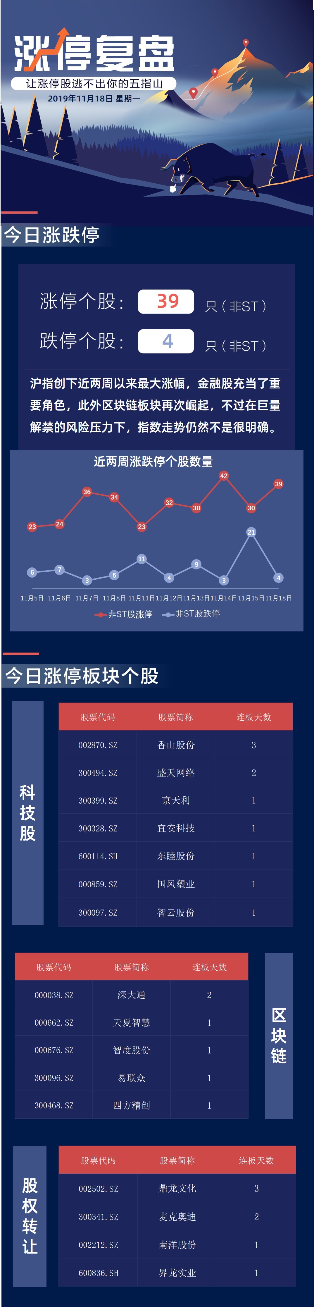 永乐汇开户|好未来入选国家新一代人工智能开放创新平台建设单位