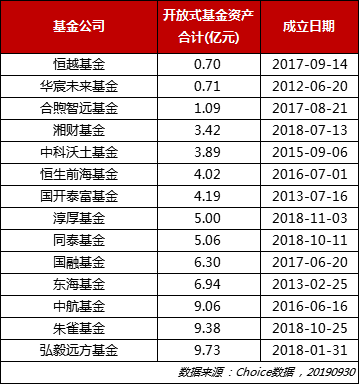 彩客信誉最好-2017年只剩39天!年底前武汉还有这25件大事要办!武汉人有的忙了