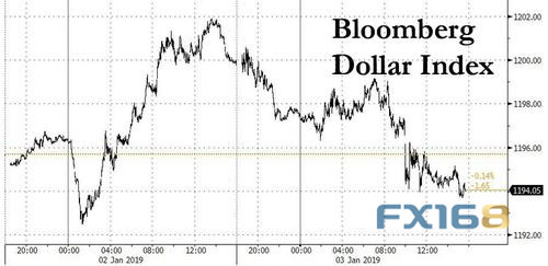 西洛人口_佩洛西