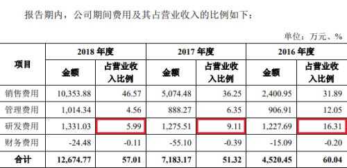 完美国际游戏平台代理 抖音总裁张楠:平台科普内容累计播放量已超过3500亿