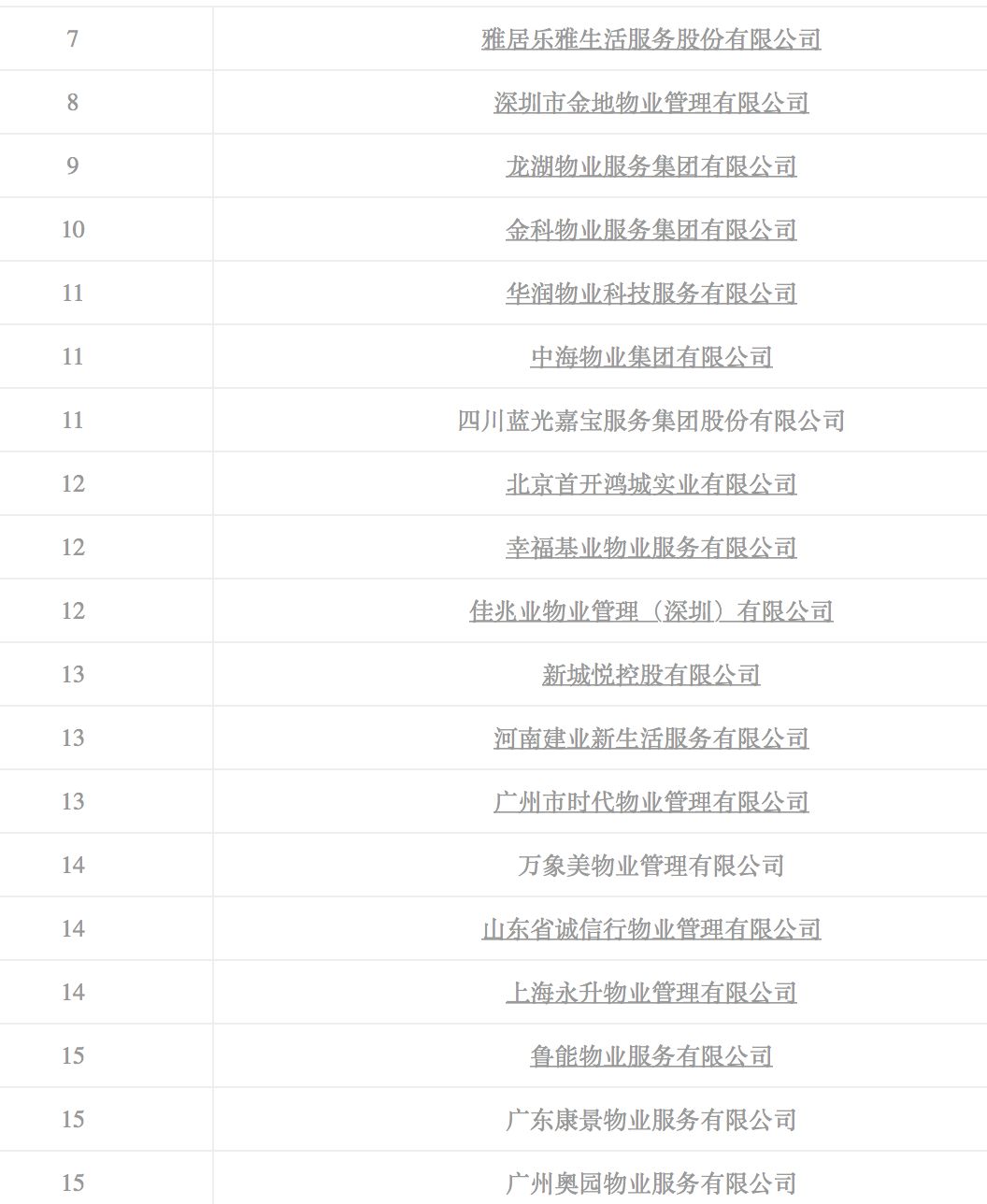 世纪博娱乐平台,女孩双眼皮贴用久了,竟需要做这些手术?
