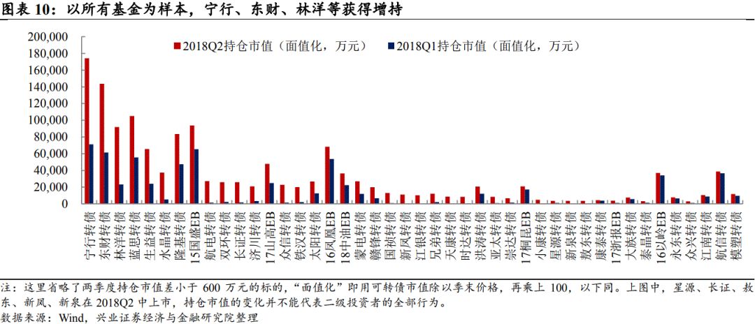 多宝体育- 多宝体育官方网站- 多宝体育APP下载华商基金20周年：守正创新 以主动管理实力锻造超额收益引擎