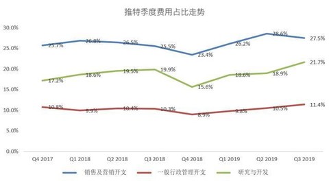 大润发e路发代理靠谱吗-5万块就想在日本买新车?