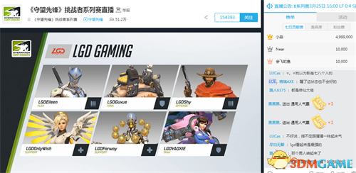 网易CCOWL联赛第二周赛况 LGD状态大热成