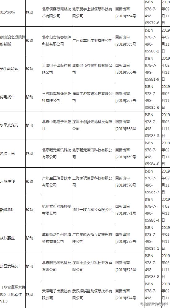 20192·ݹϷϢ Xboxʯػߡ