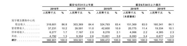 酷娱乐平台·坏蛋必须死,孙权的孙子真能作,辛苦收集5000美女都留给晋国