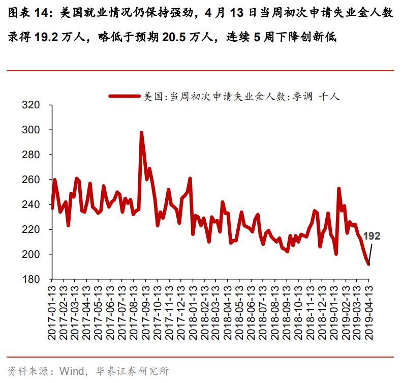 2019年经济法眼_经济法眼 -广告(2)