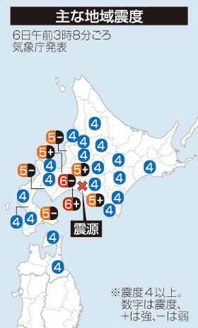 日本北海道发生6.7级强震 造成札幌等5市共计