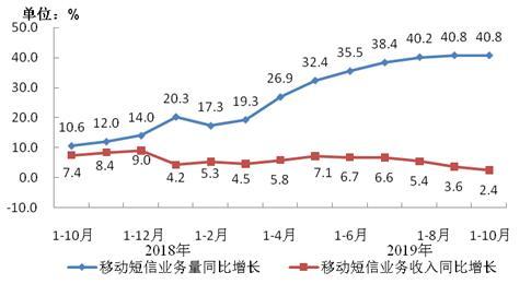 博彩牛牛会不会作假 农副产品销售火 黄金周市民一天吃掉80吨螃蟹