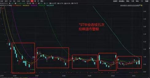 盈佳国际手机官网·半年报刚遭问询 金洲慈航又因违规披露被公开谴责