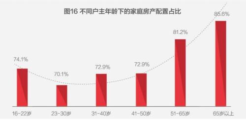 北京市 户均人口_北京市人口拥挤的照片(2)