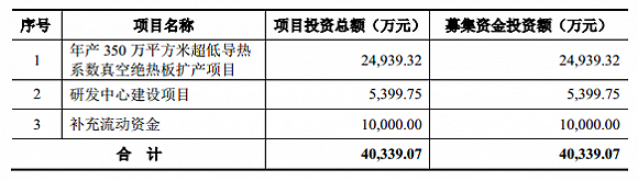 线上澳门皇家赌场-兰州未来最大的商圈 或将不是西站和西关 而是这个“三区交汇处”