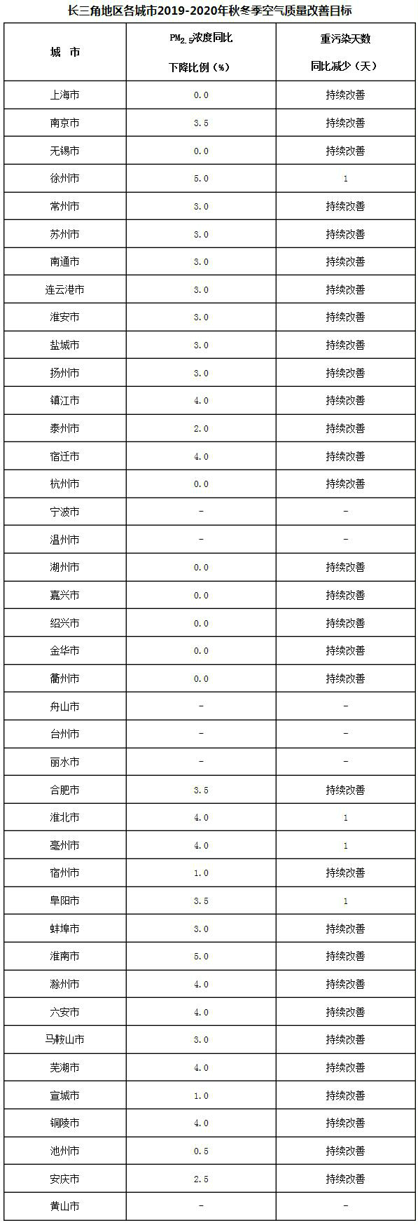 「德怀特韦德」儿子同学来吃饭,我做了这菜,孩子回家就跟妈妈要,我赶紧教做法