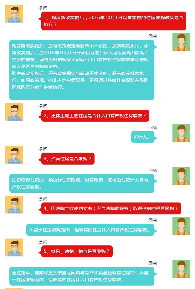 成都房管局解读房产调控新政:户籍社保不在一