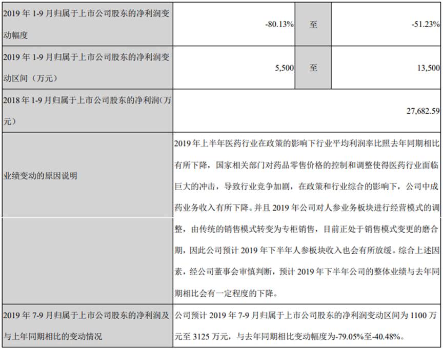 「全自动挂机网赚软件」利好!民营银行监管松绑化有利于走特色经营之路