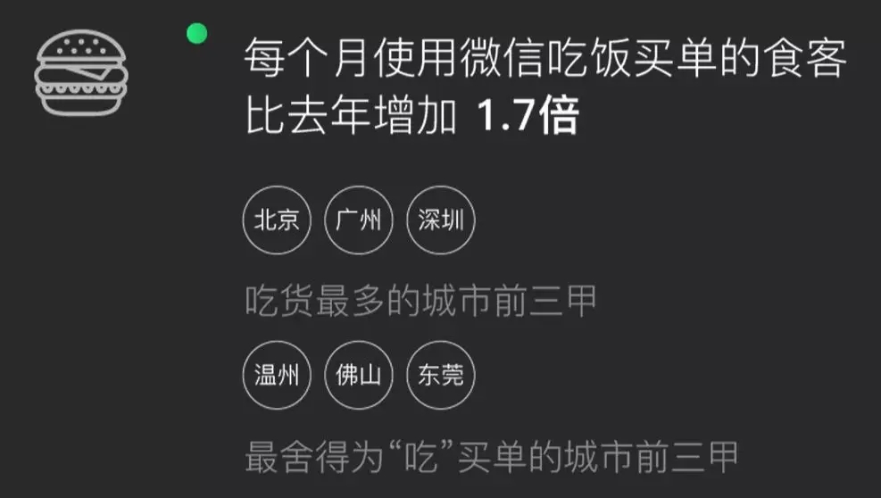数据扎心!2018微信年度数据报告今天公布!东莞