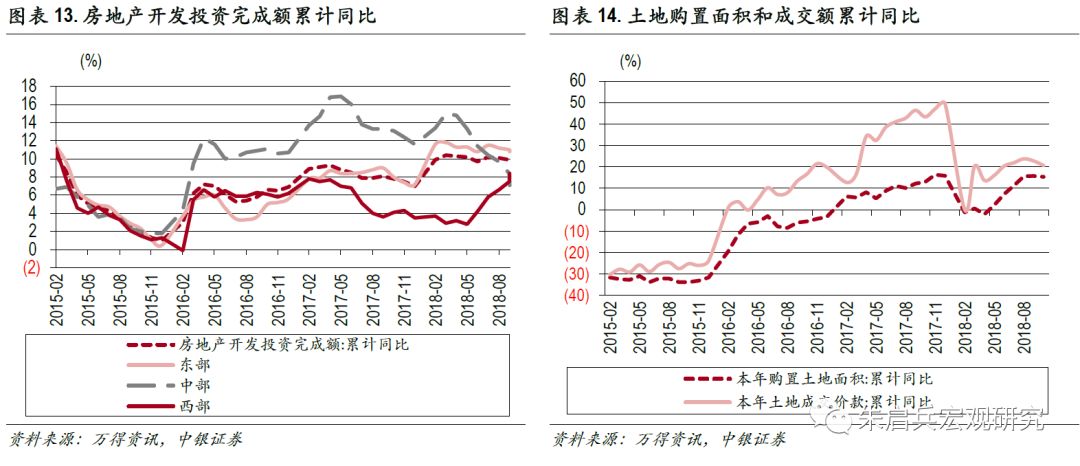 GDP靠企业_碧蓝航线企业图片(2)