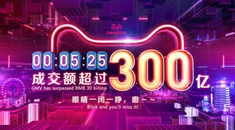 天猫双十一销售额