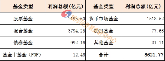 金狮贵宾会手机版休闲 - 直击2019WAIC丨上交所:AI企业占科创板受理总数17%,拟融资约200亿