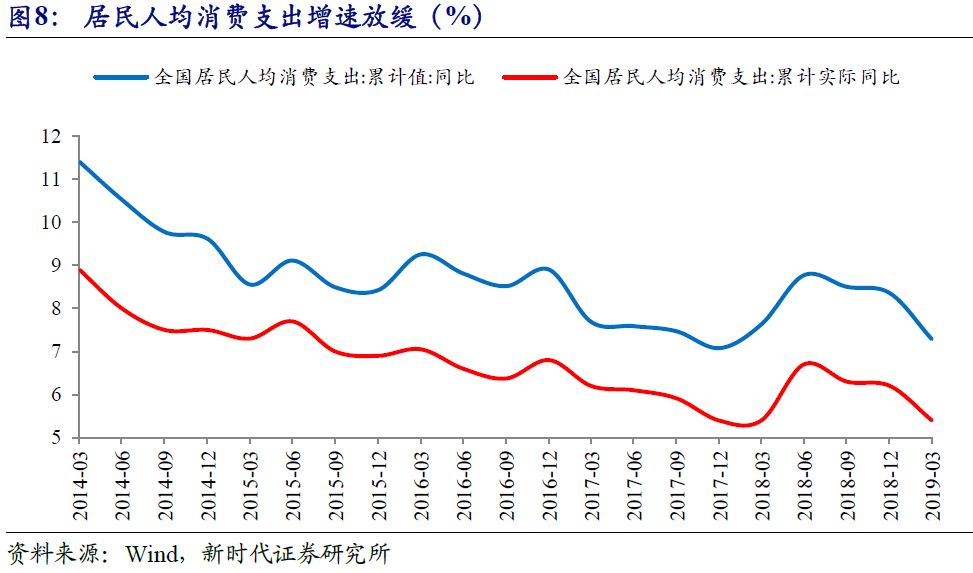 靠横琴建设拉动的珠海gdp_珠海,全省第一(3)