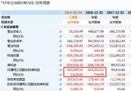 「88彩票手机网站」快手来了!快手与锡林郭勒盟达成战略合作