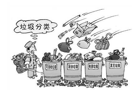 固体废物污染环境防治法(修订草案)(征求意见稿