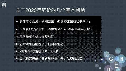 马光远：展望2020年，房价会反弹吗？