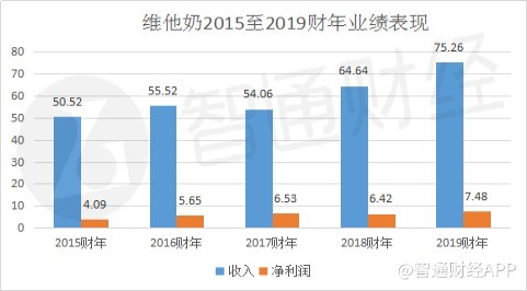 纪元娱乐app·敬重歼31,蔑视苏57,蓝星最强空中力量厚此薄彼意欲何在