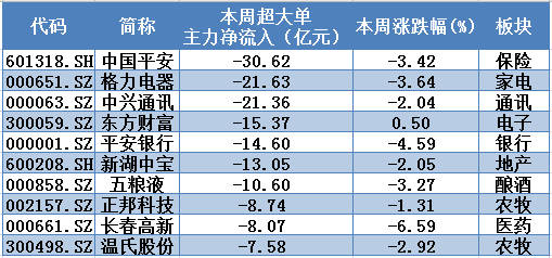 澳门金碧娱乐场积分换船票_澳大利亚成为世界第三大化石燃料出口国