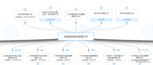 威廉博彩公司推荐,手机电池为什么不耐用?原来是这几个使用误区没注意!