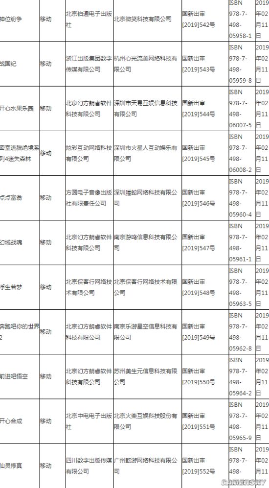 20192·ݹϷϢ Xboxʯػߡ