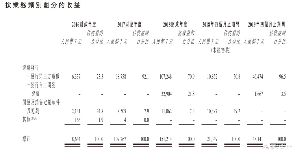 365公司在哪|国庆期间全国邮政行业揽收包裹9.88亿件 同比增23%