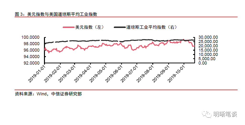澳门梦想之城娱乐官网 - 易顶天排列三322期推荐:本期大号大热,独胆5,看好开出两大一小