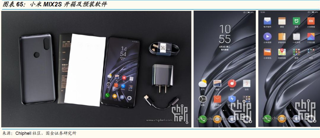 首份减持小米报告 好股票跟好公司的区别(下)