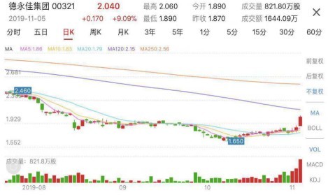 永利博app下载网站,广东省云浮市云城区市场监管局开展医疗机构药械使用质量专项检查