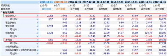 全球赌场网址大全,为何小人,总会去找这几个生肖的麻烦事?
