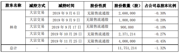 ewin下载app地址-英军精锐碰到德军“乌合之众”正得意,随后的遭遇却变成噩梦