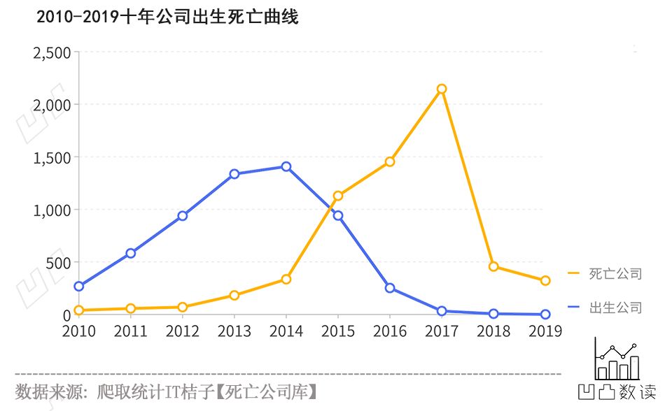 「d娱乐开户」南滨路这场女子马拉松刷屏全国 全重庆的美女都来了!