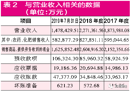摩斯国际真人娱乐网址 “先导编辑”技术突破“基因魔剪”局限
