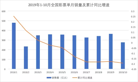 金冠注册账号-车商的临牌操作,闯穷祸了!扣车,扣12分,差点被拘留