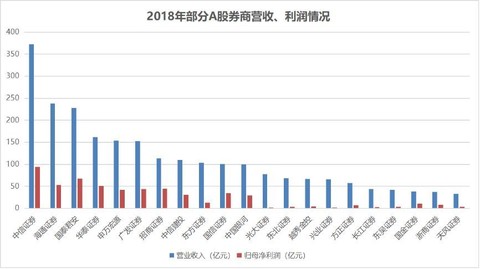 支点财经制作