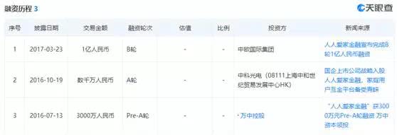 降价7880万寻买家 中银三星人寿股权谁来接盘？或将迎来人事变动星空体育- 星空体育官方网站- 星空体育APP下载