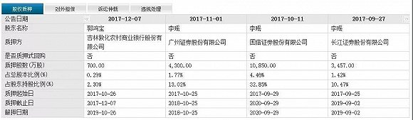 澳门全讯官网,深圳光明建区1周年开工31个重点项目,教育类6个增1万多学位