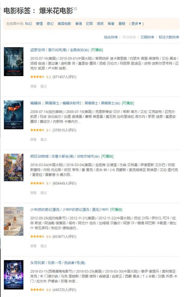 暑期档将至,论“爆米花”电影的自我修养